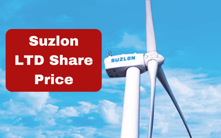 Suzlon ltd share price 2024