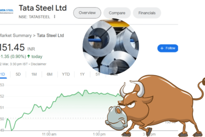 Tata Steel Share Price Target