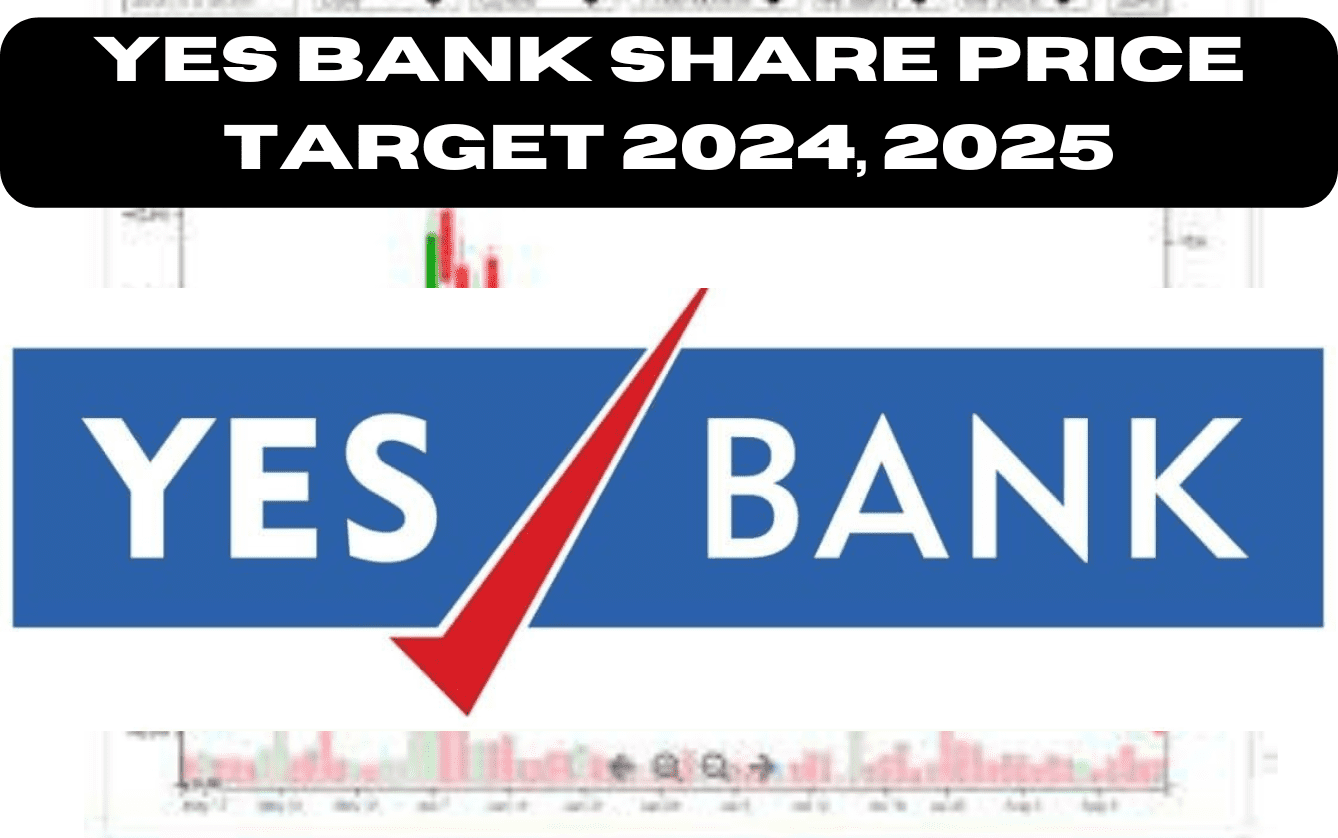 Yes bank share price target